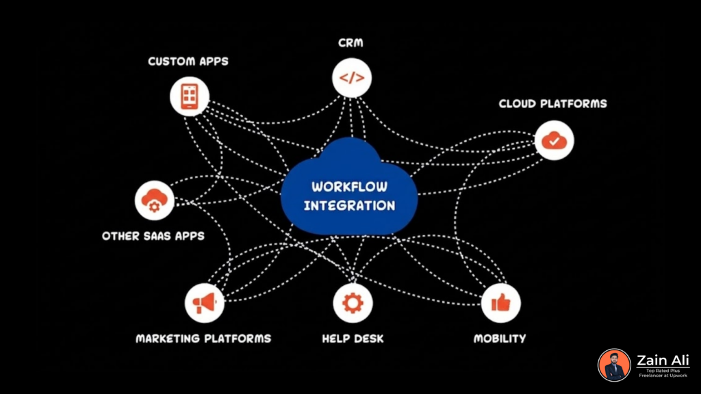 ahrefs vs raven tools